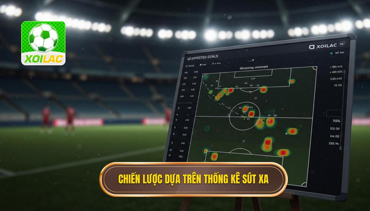 Chiến Lược Cụ Thể Dựa Trên Thống Kê Sút Xa