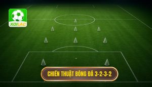 Chiến thuật bóng đá 3-2-3-2