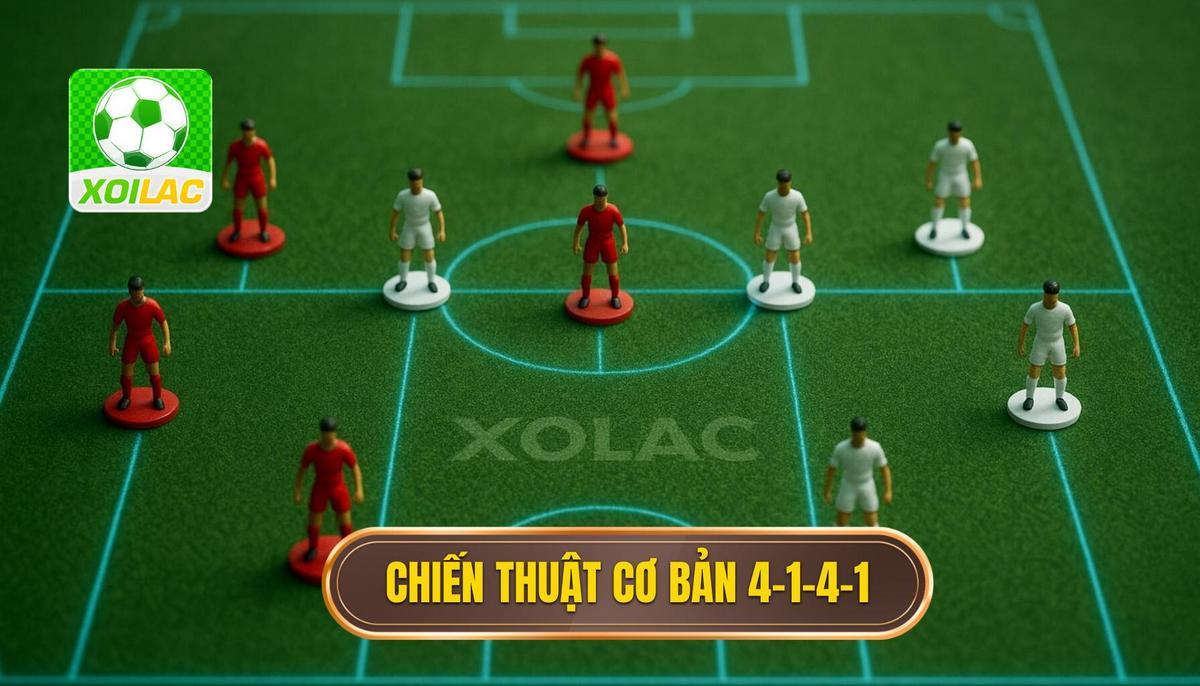 Nền Tảng Cơ Bản của Chiến thuật Bóng Đá 4-1-4-1