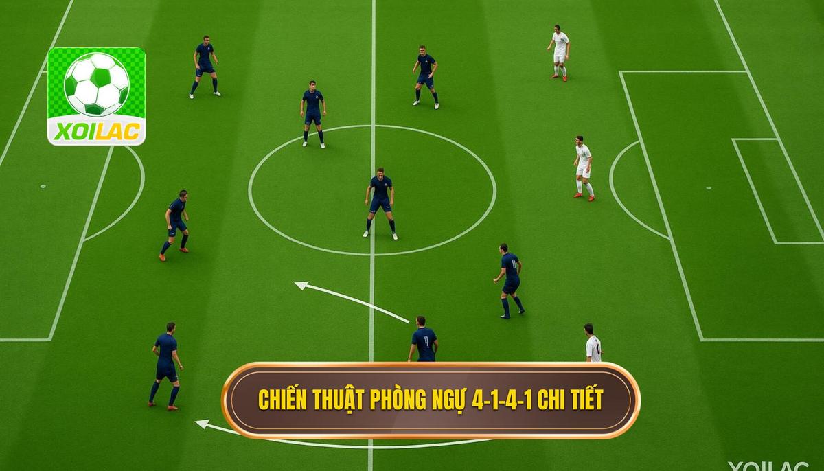 Vận Hành Chiến thuật Bóng Đá 4-1-4-1 Phòng Ngự Chi Tiết