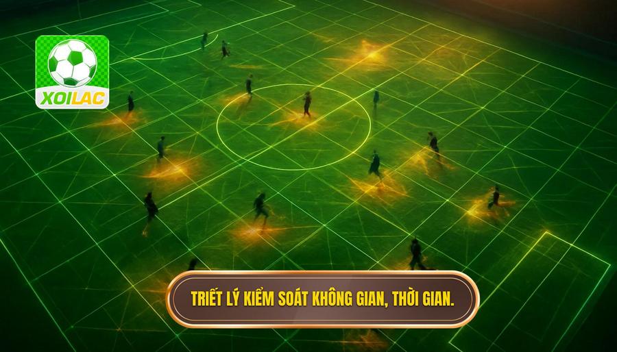 1. Triết lý kiểm soát không gian, thời gian.