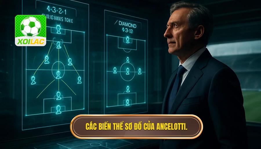 2. Các biến thể sơ đồ của Ancelotti.