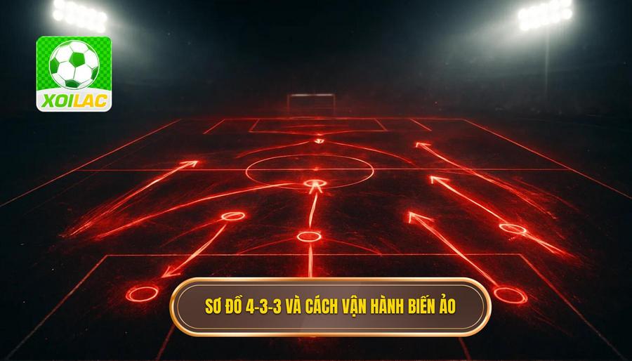 2. Sơ đồ 4-3-3 và cách vận hành biến ảo