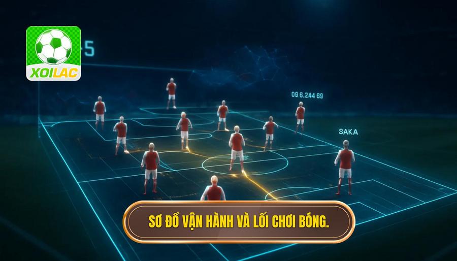 2. Sơ đồ vận hành và lối chơi bóng.