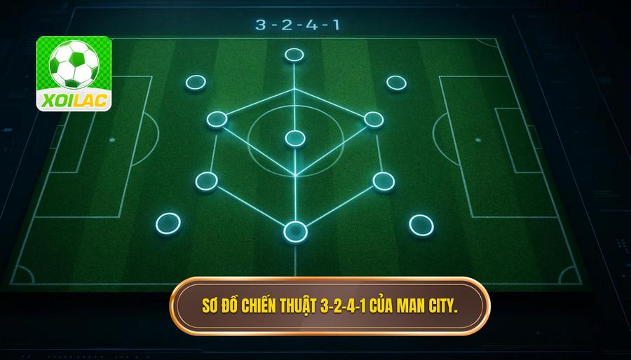 3. Sơ đồ chiến thuật 3-2-4-1 của Man City.
